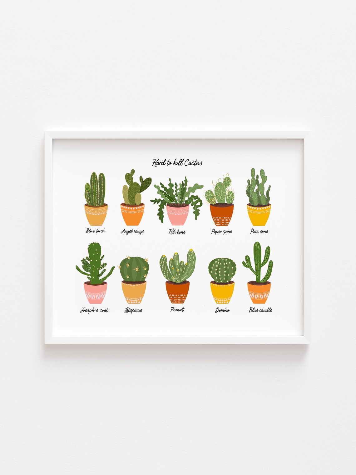 Plant Print Gifts For Her, Botanical Wall Art