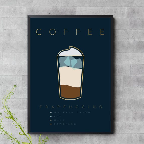 Frappuccino Coffee Wall Art Iced Modern Kitchen Decor