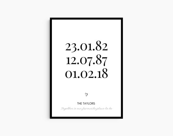 Custom Family Date Print Personalised Family Print New Home Gift Personalised Date Print Family Wall Decor