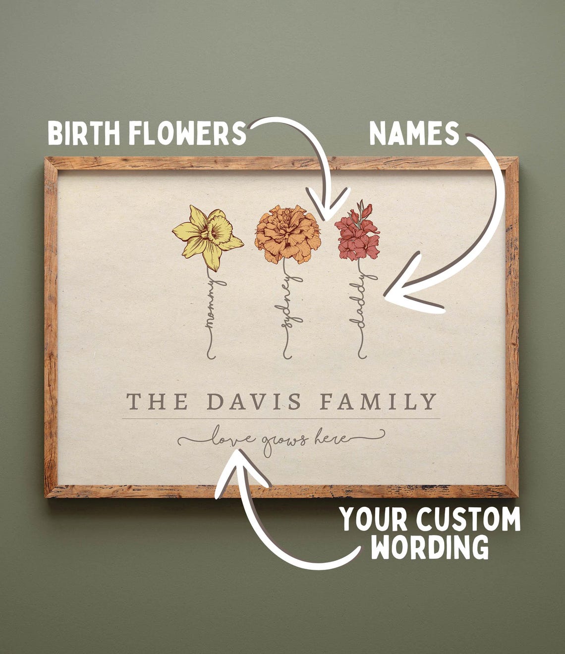 The Davis Family Birth Flowers Love Grows Here Garden Poster