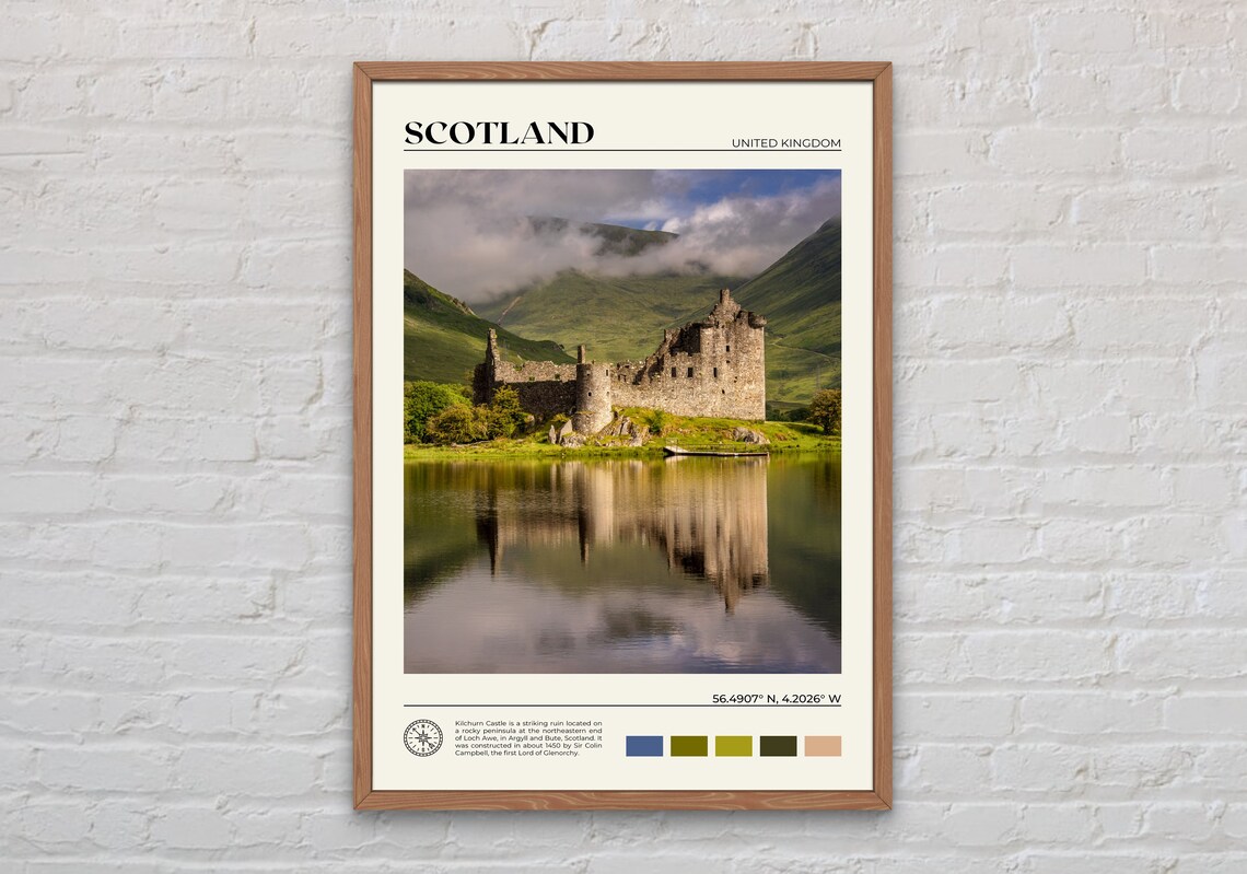 Scotland Travel Poster, Real Photo Wall Art