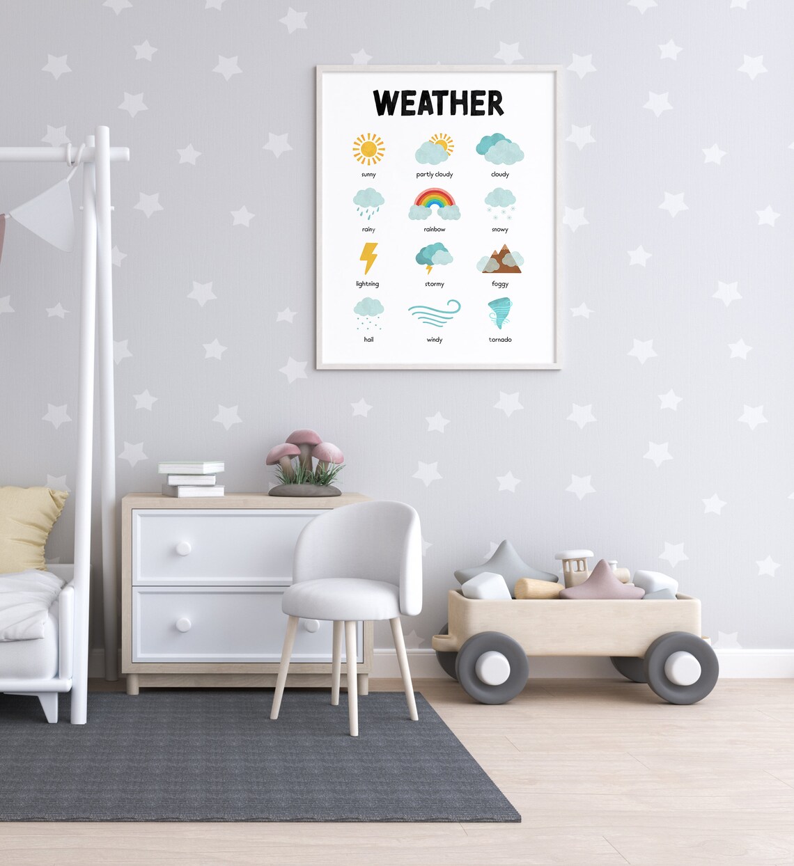 Rainbow Weather Teaching Poster, Preschool Decor - Image 2