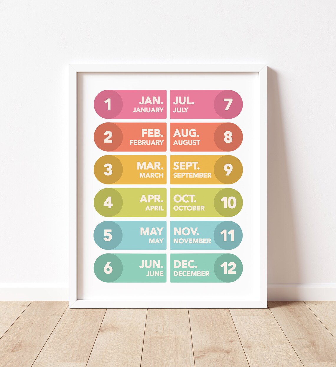 Months of the Year Poster, Tropical Pastel Learning - Image 2