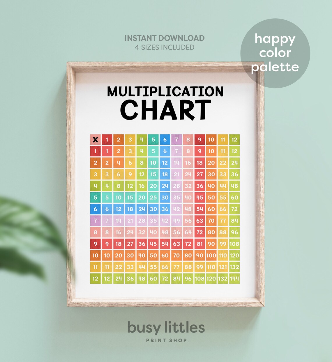 Rainbow Multiplication Chart Math Chart Art Print - Image 7