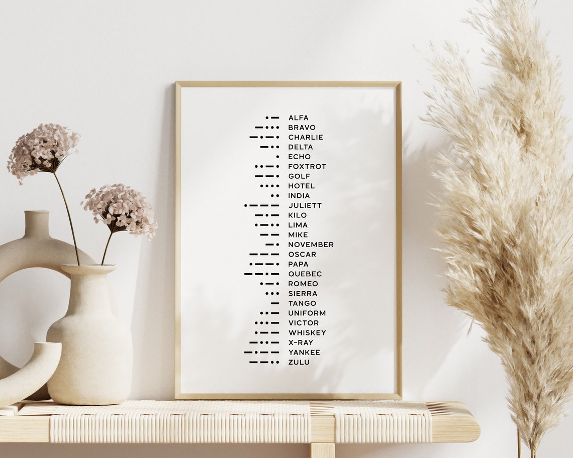 NATO Phonetic Alphabet Morse Code Chart Minimalist Wall Decor Poster - Image 2