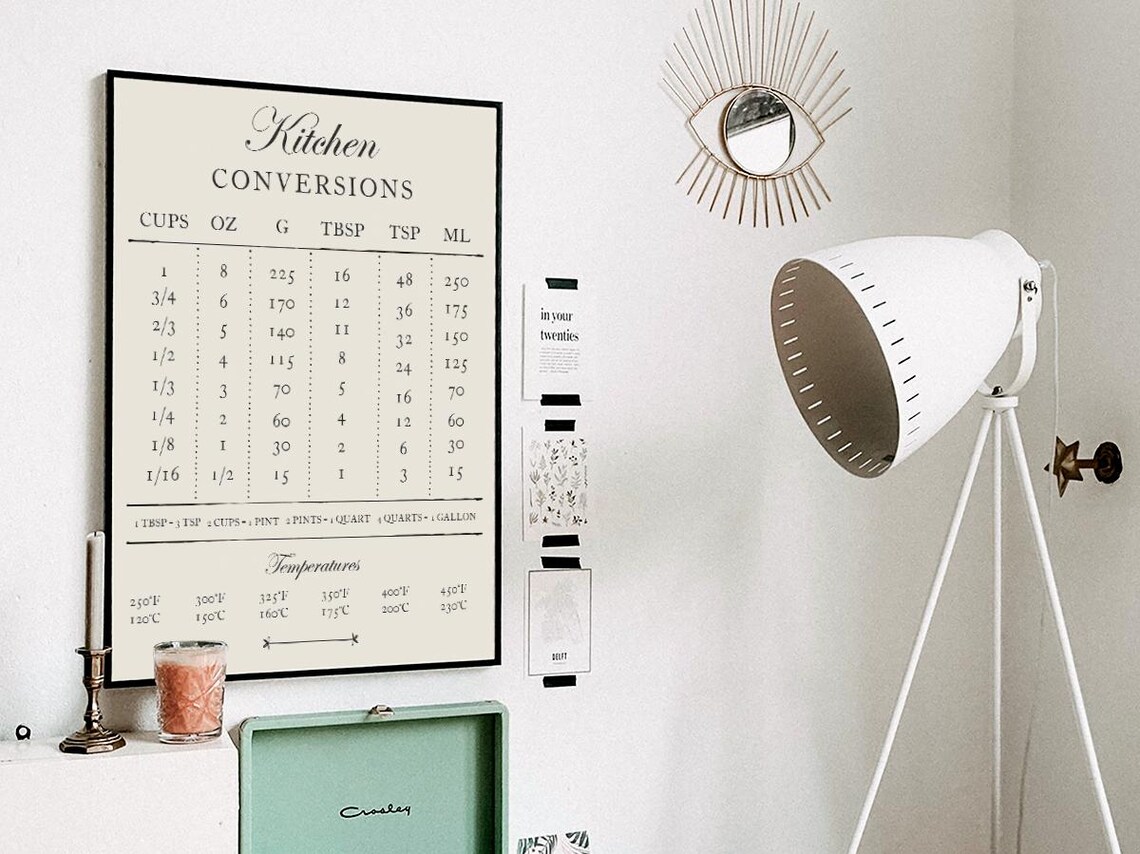 Kitchen Conversion Chart, Cooking Measurement Guide - Image 3