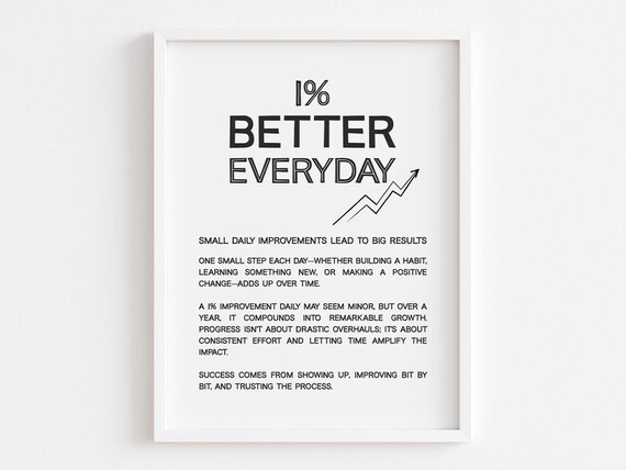 Better Everyday, Small Steps Big Change Motivation