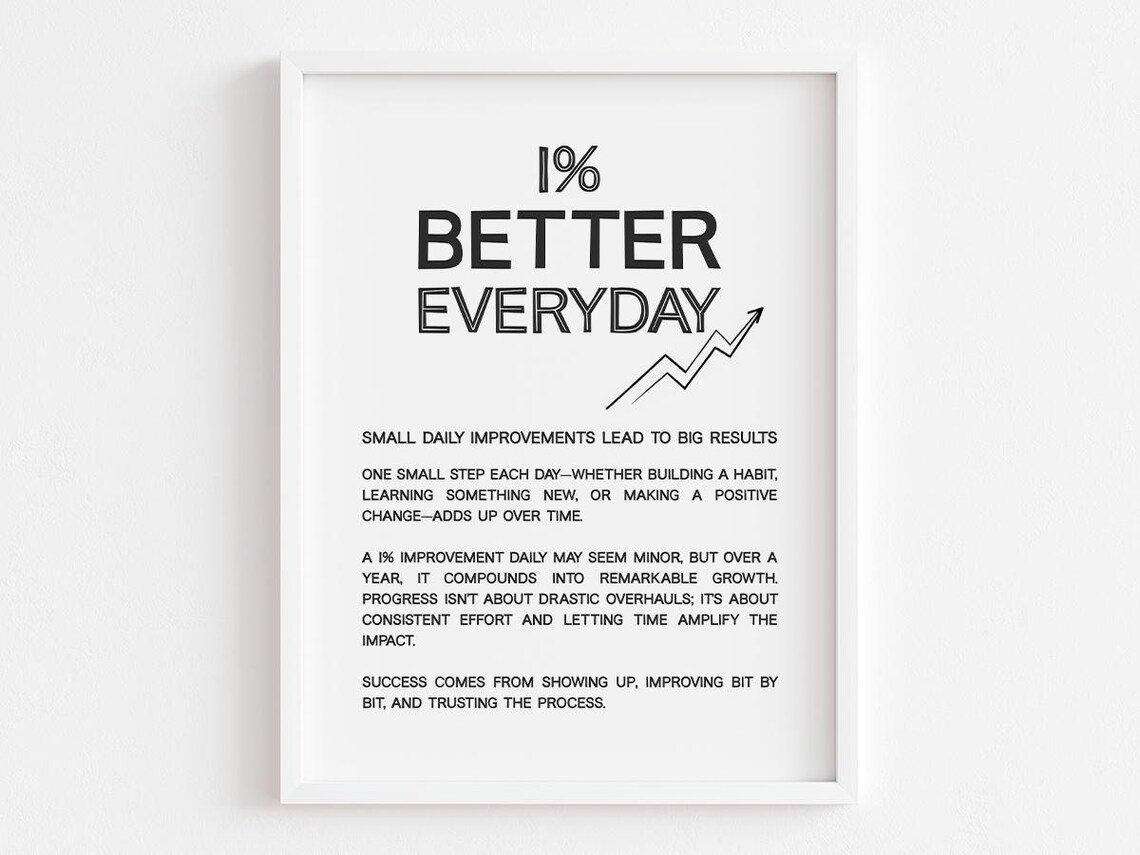 Better Everyday, Small Steps Big Change Motivation