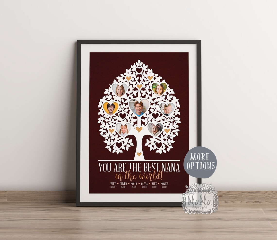 Custom Nana Photo Gift, Personalised Grandmother Art Print - Image 2