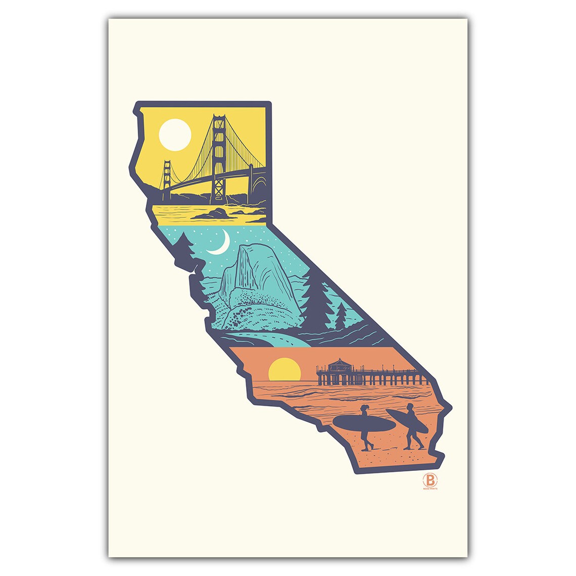 Layers Of California Travel Poster, Postcard Style