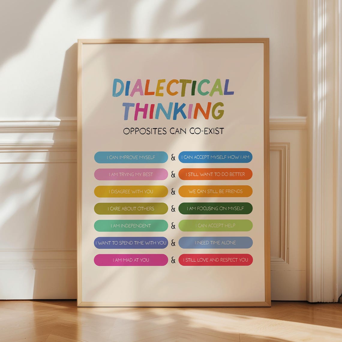 Dialectical Thinking Opposites Can Co Exist Counseling Poster