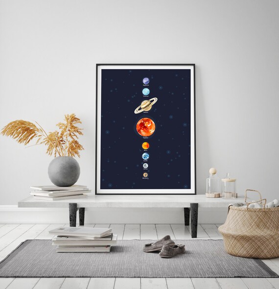 Solar System All Eight Planets Watercolor Dark Blue Space Poster
