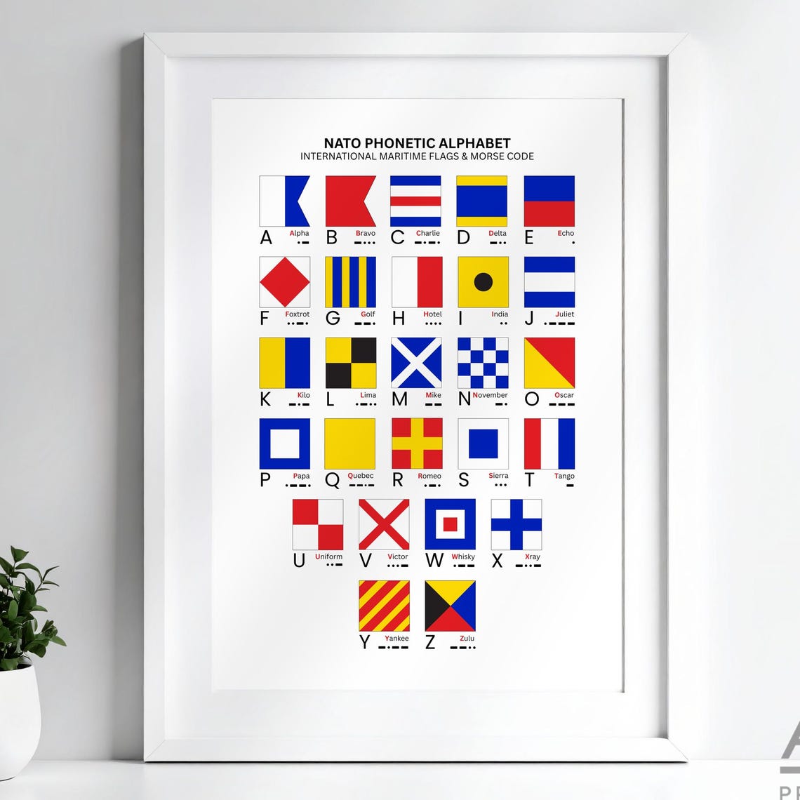 NATO Phonetic Alphabet Maritime Flags and Morse Code Chart Poster