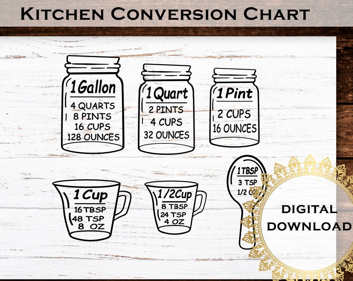 Kitchen Conversion Chart Mason Jars Measurement Guide Poster
