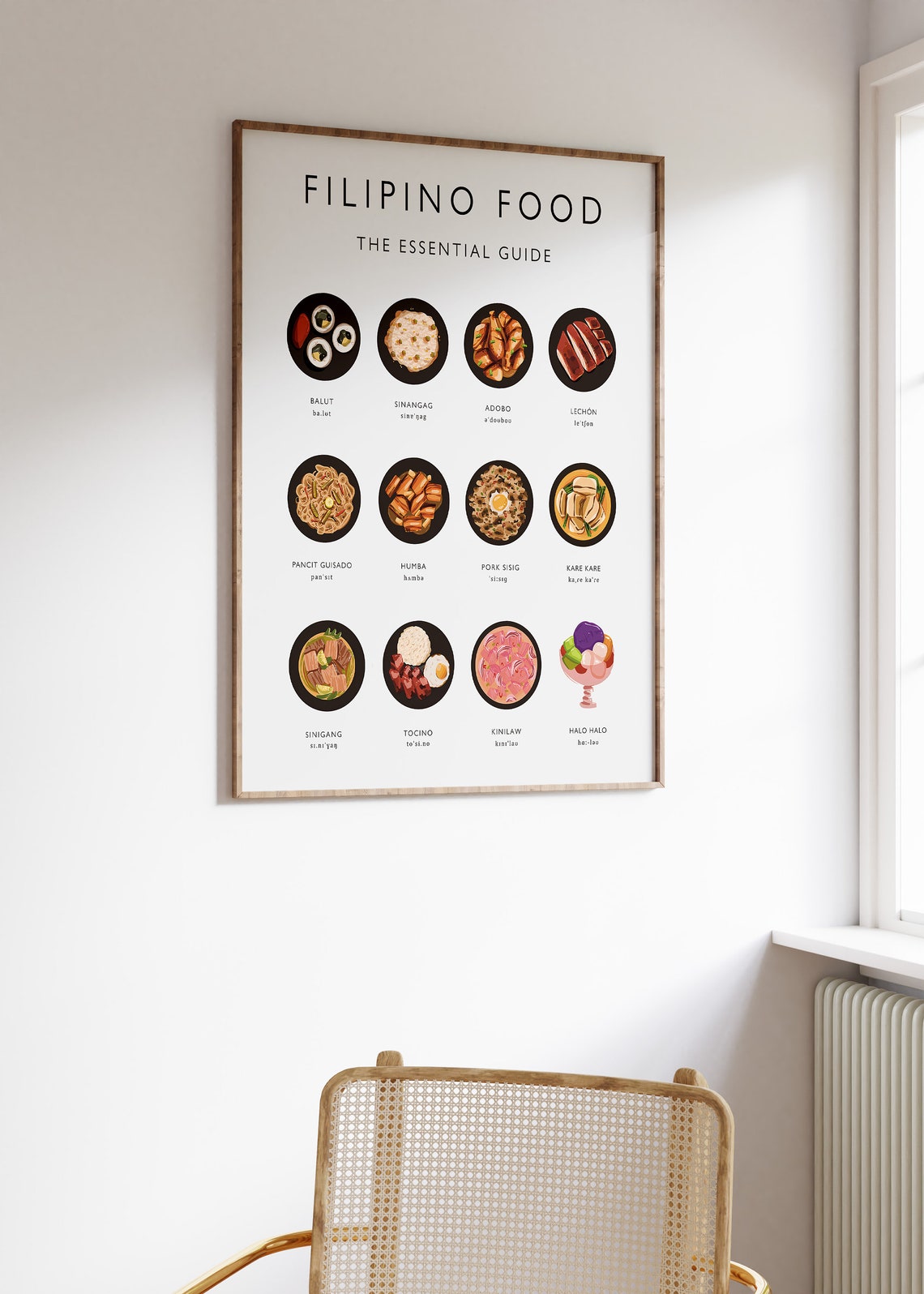 Filipino Food Essential Guide Illustrated Dish Chart Kitchen Poster - Image 2