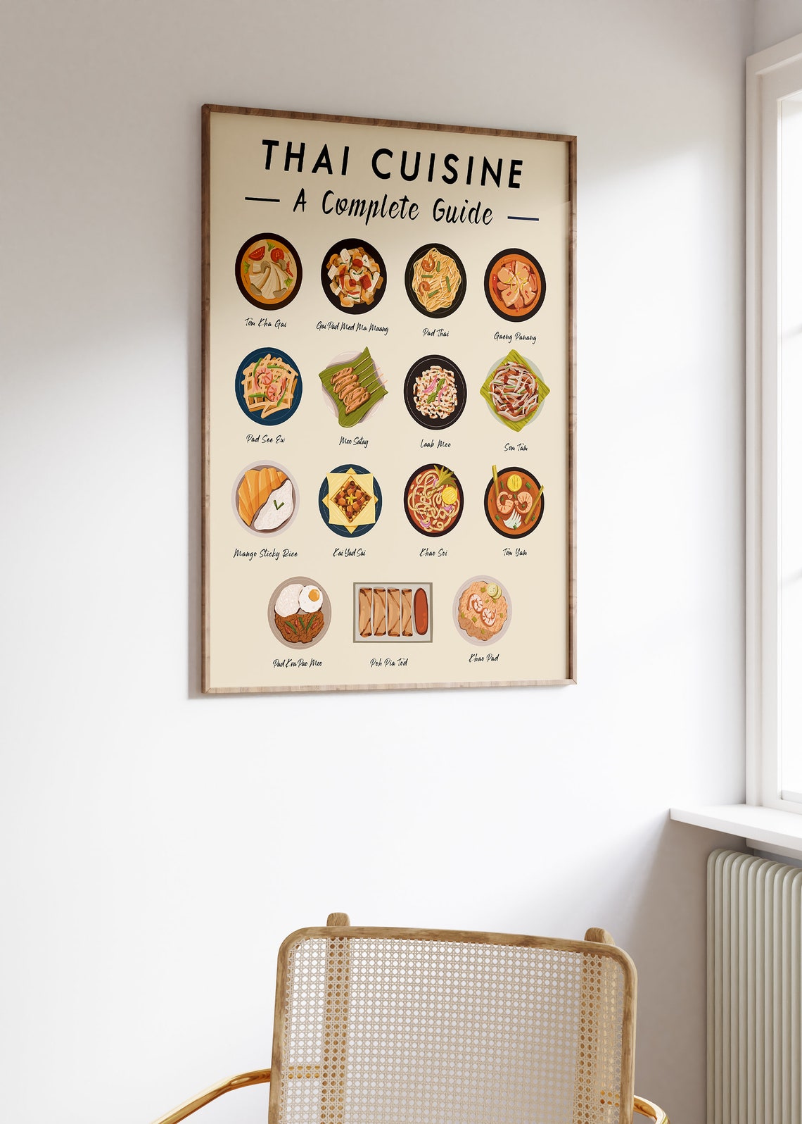 Thailand Food Art Print Thailand Cuisine Wall Art Food Art Food Poster Recipe Poster Kitchen Poster Retro Print Food Gift A1a2a3a4 - Image 2