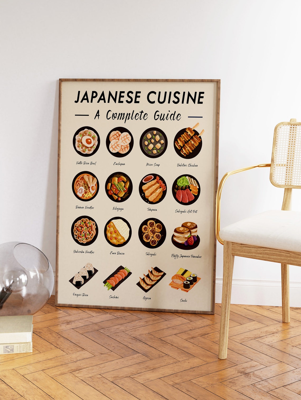 Japanese Cuisine Complete Guide Illustrated Food Chart Poster - Image 3