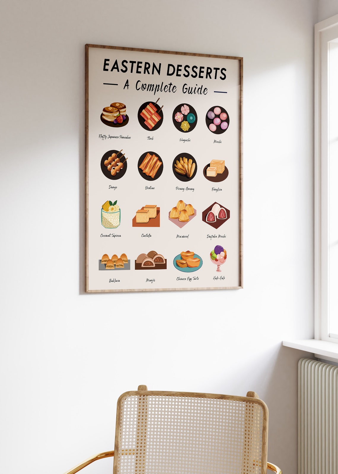 Eastern Desserts Print Asian Sweets Illustrated Guide Kitchen Decor - Image 2