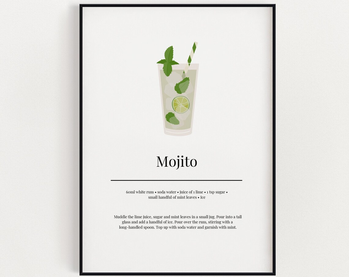 Mojito Recipe Minimalist Cocktail Art Print Kitchen Bar Cart Wall Decor
