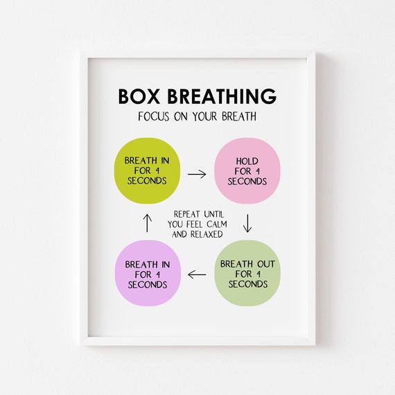 Box Breathing Poster Mindfulness Mental Health Anxiety Coping Skills School Psychologist Office Decor Therapy