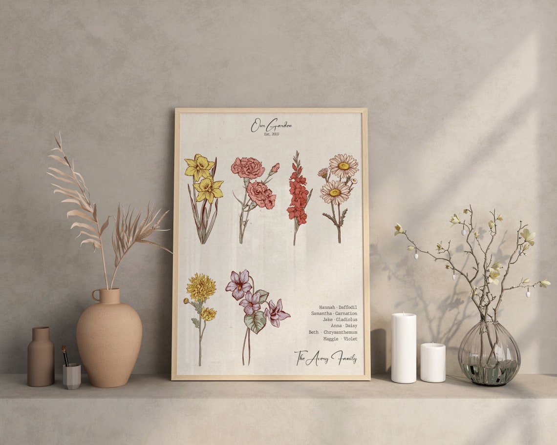 Our Garden Est 2022 Five Birth Flower Stems Family Names Poster - Image 2