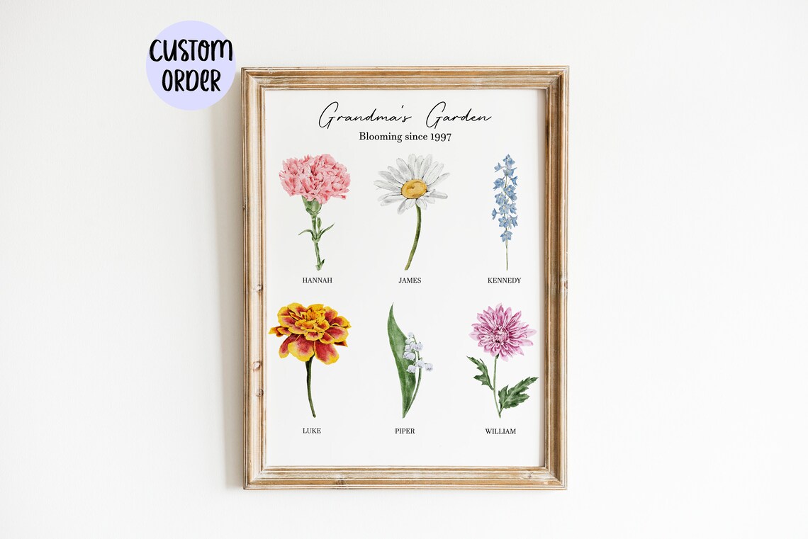 Grandmas Garden Blooming Since 1997 Six Birth Flower Names Art Poster