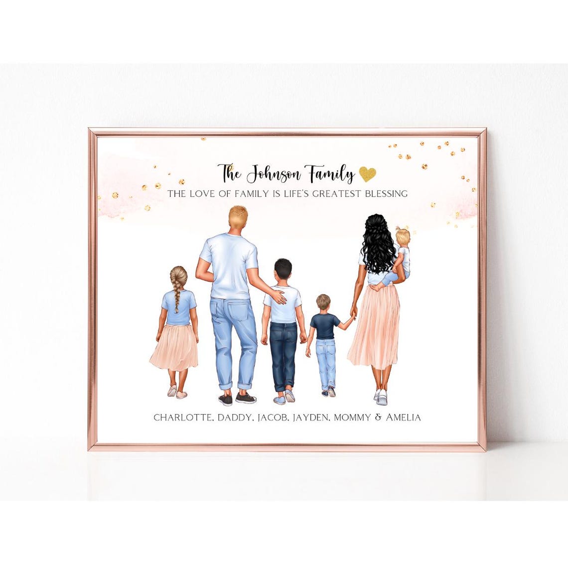 Personalized Family Print Gift For Christmas Custom Family Portrait Our Family Portrait Gift For Dad Gift For Mom Large Family Picture