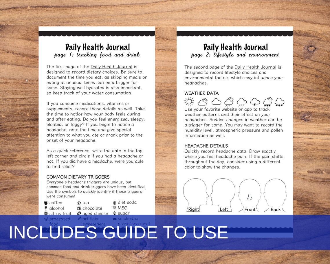 Comprehensive Daily Headache Tracker, Poster Print - Image 3