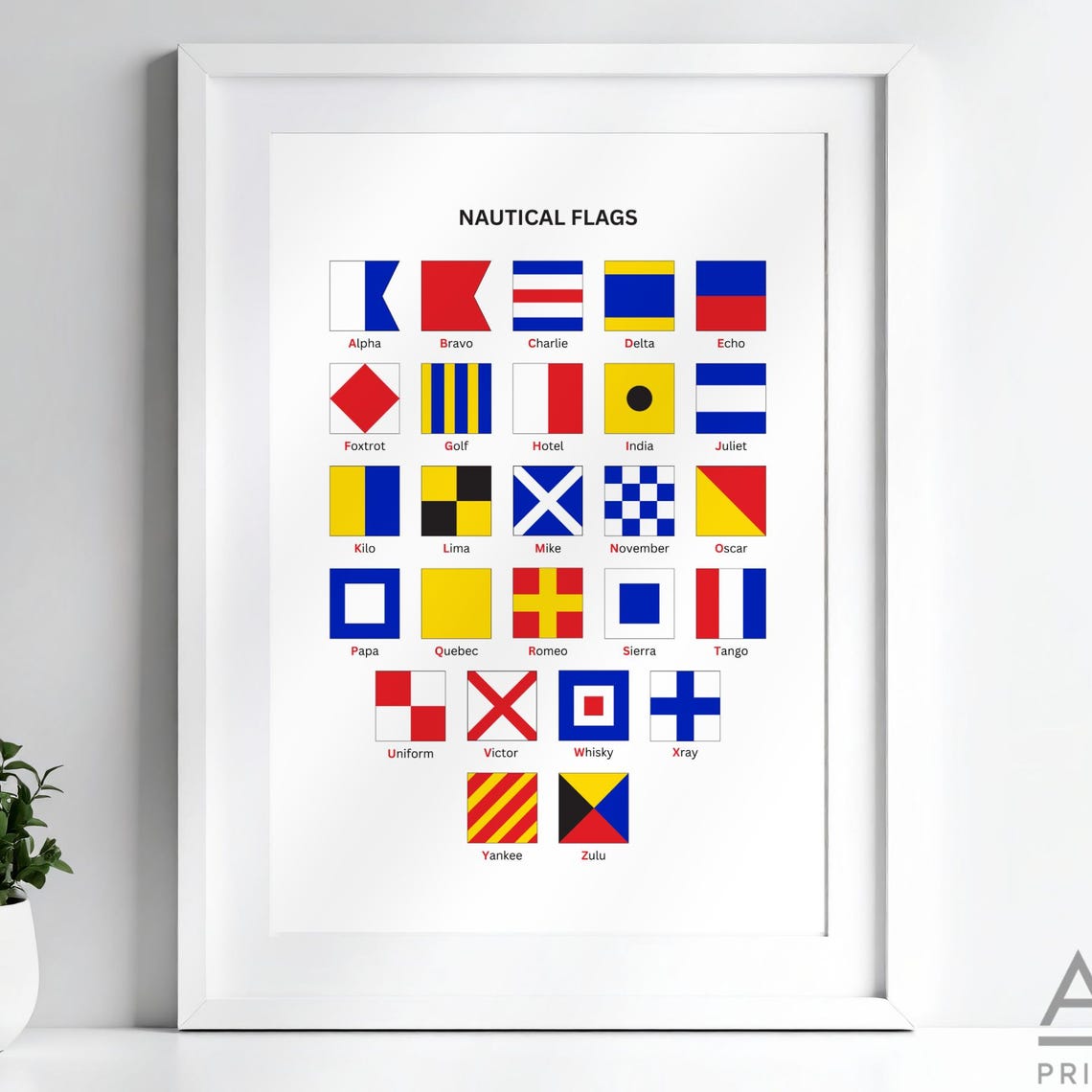 Nautical Flags Maritime Signal Flags Alphabet Chart Reference Poster