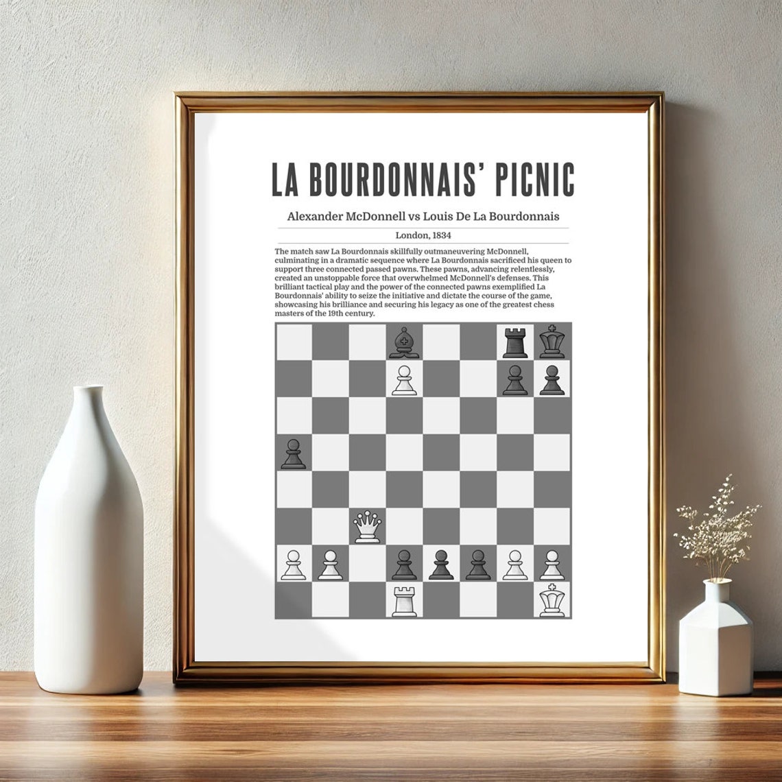 La Bourdonnais Picnic Historic 1834 London Chess Game Diagram Poster - Image 2