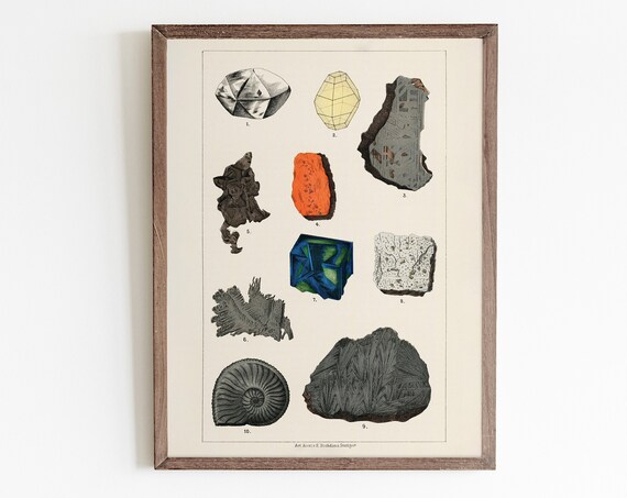 Vintage Geology Minerals Crystals Educational Chart Science Poster