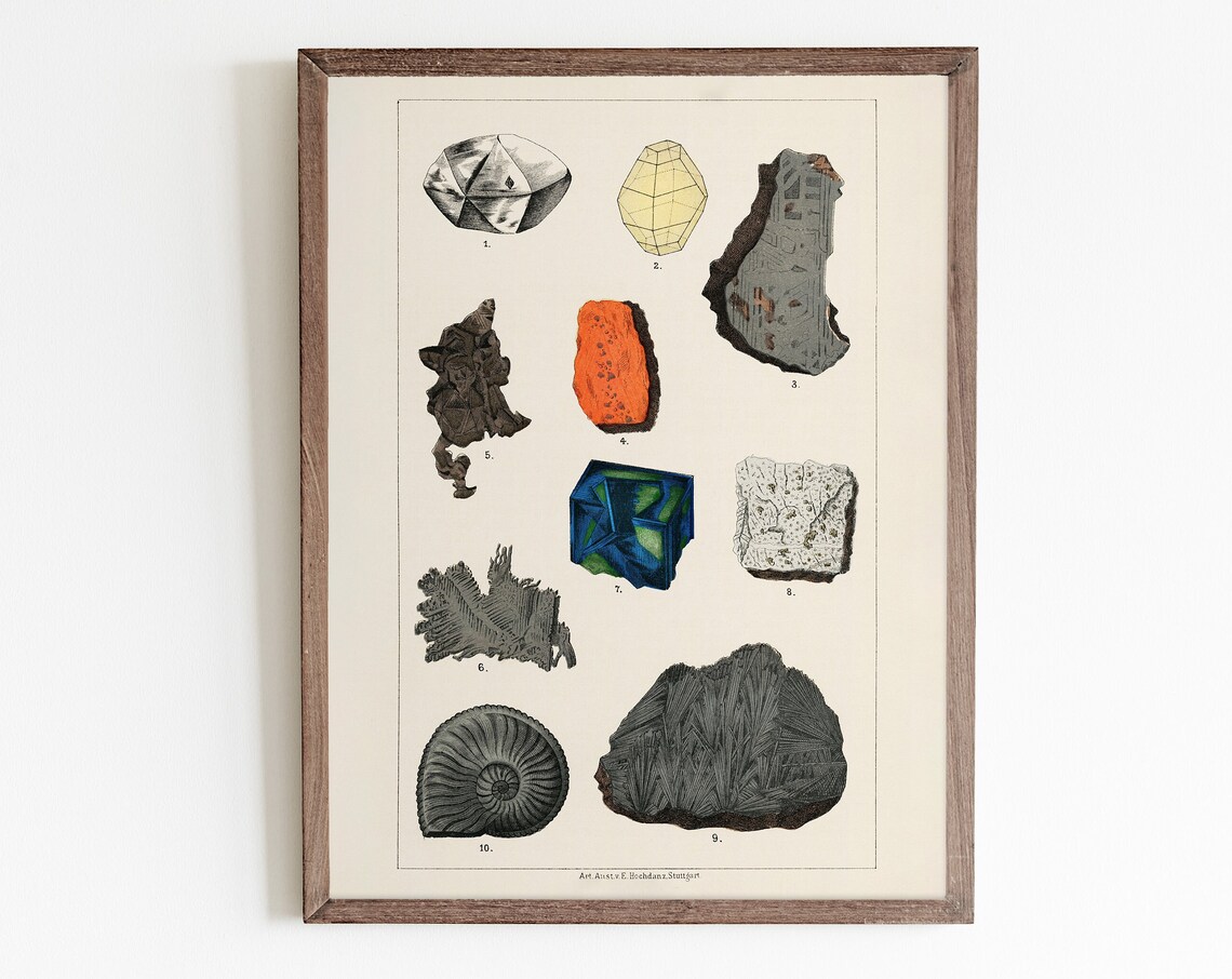 Vintage Geology Minerals Crystals Educational Chart Science Poster
