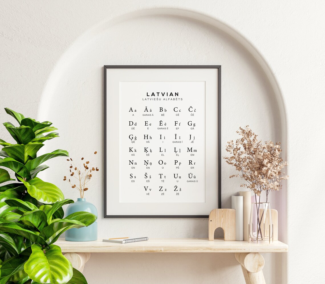Latvian Alphabet Art, Language Learning Poster - Image 3