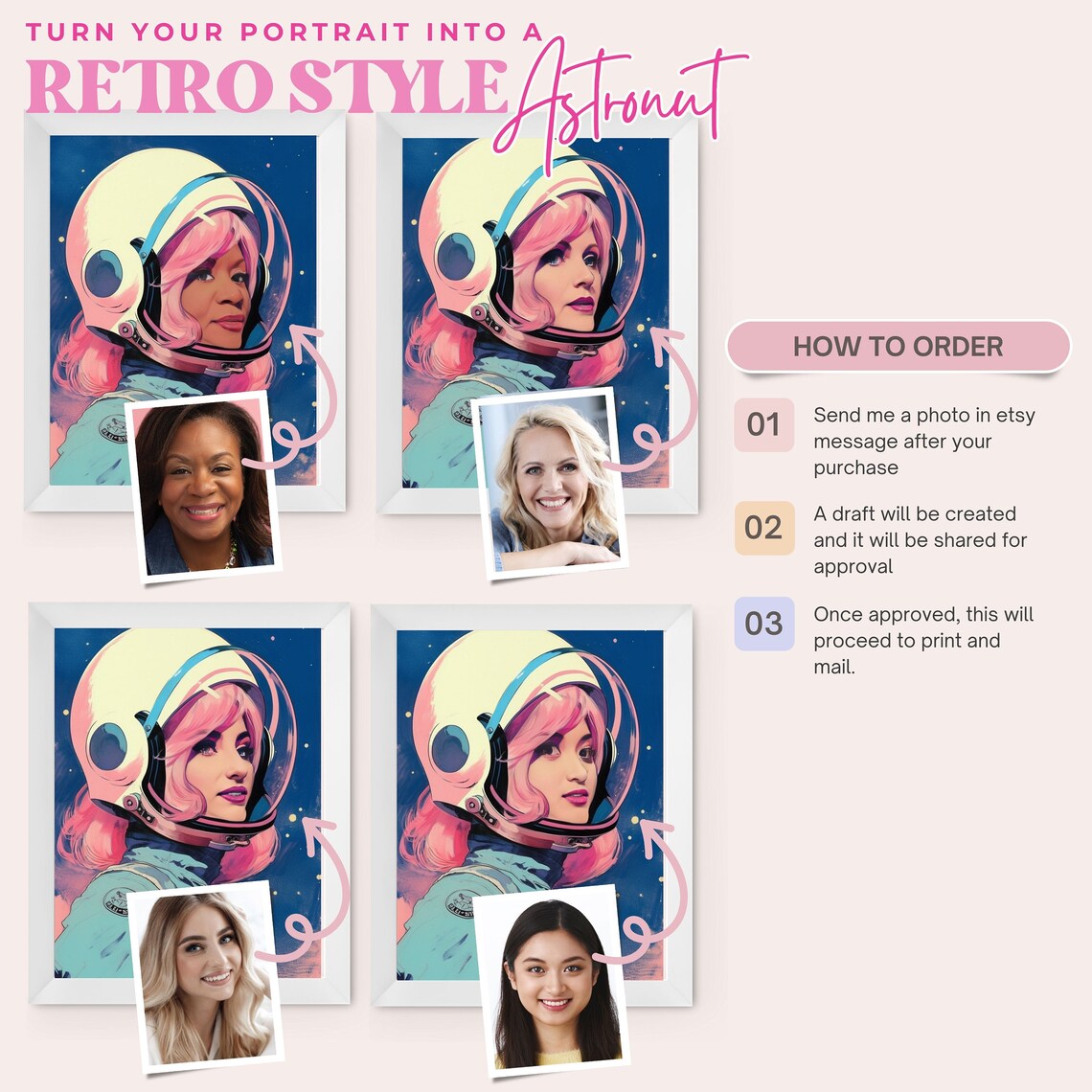 Custom Retro Style Astronaut Portrait From Photo Personalized Space Wall Art - Image 2
