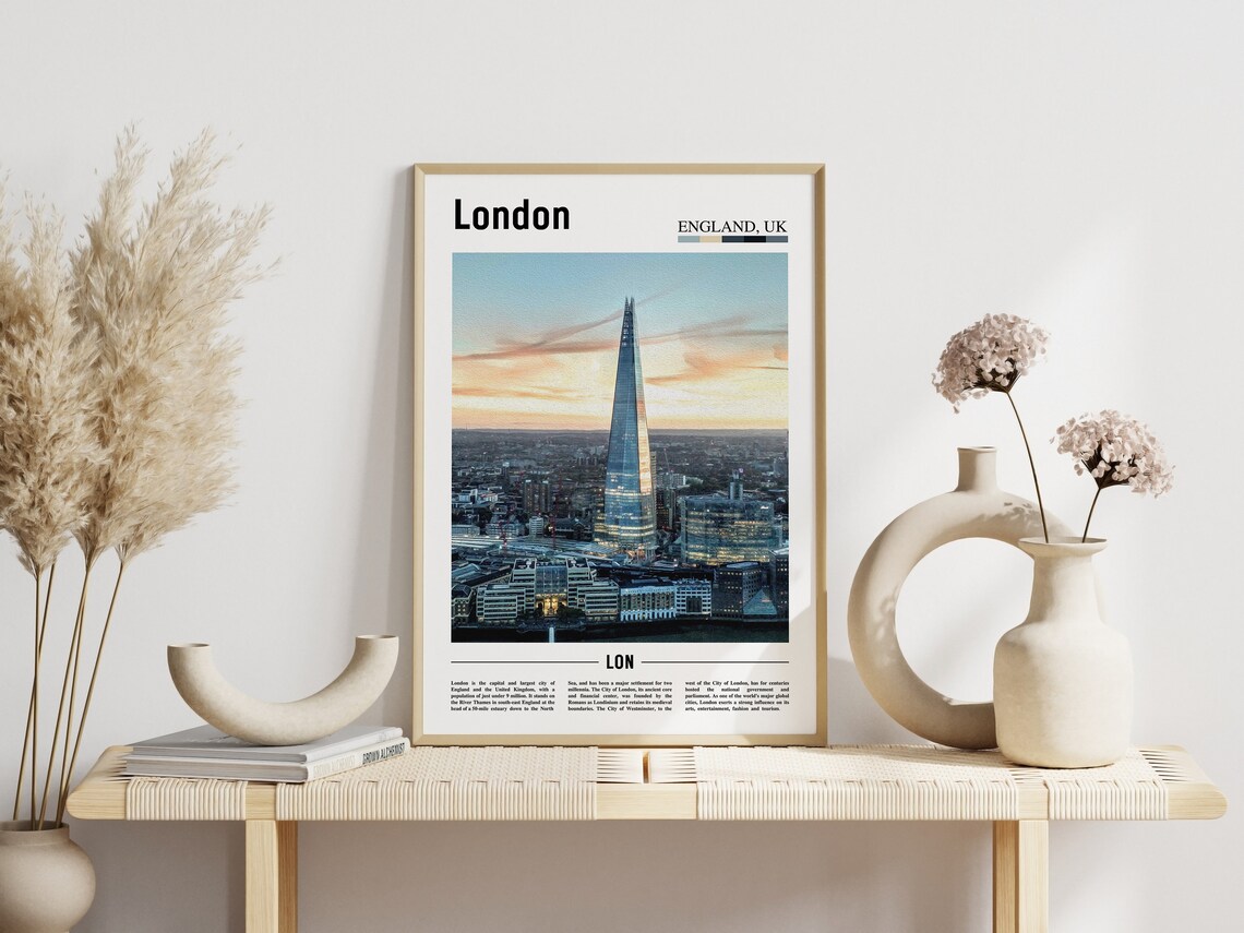 London England UK Shard Sunset Minimal City Skyline Travel Poster - Image 3