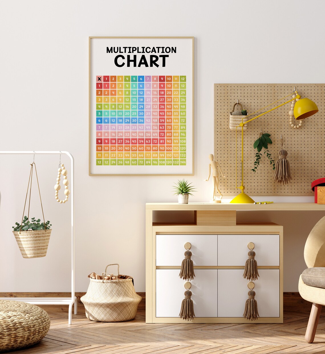 Rainbow Multiplication Chart Math Chart Art Print - Image 6