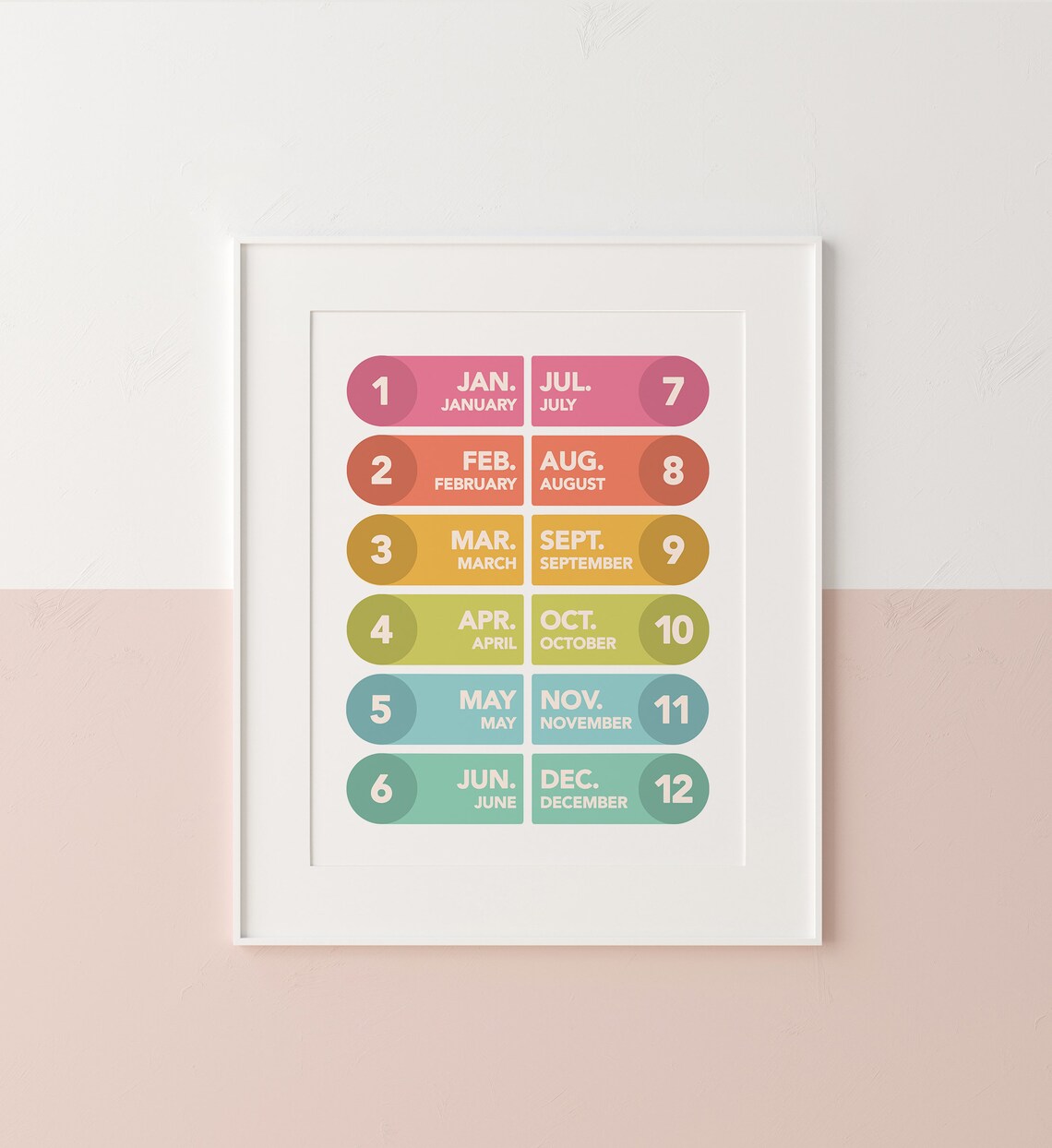 Months of the Year Poster, Tropical Pastel Learning - Image 4
