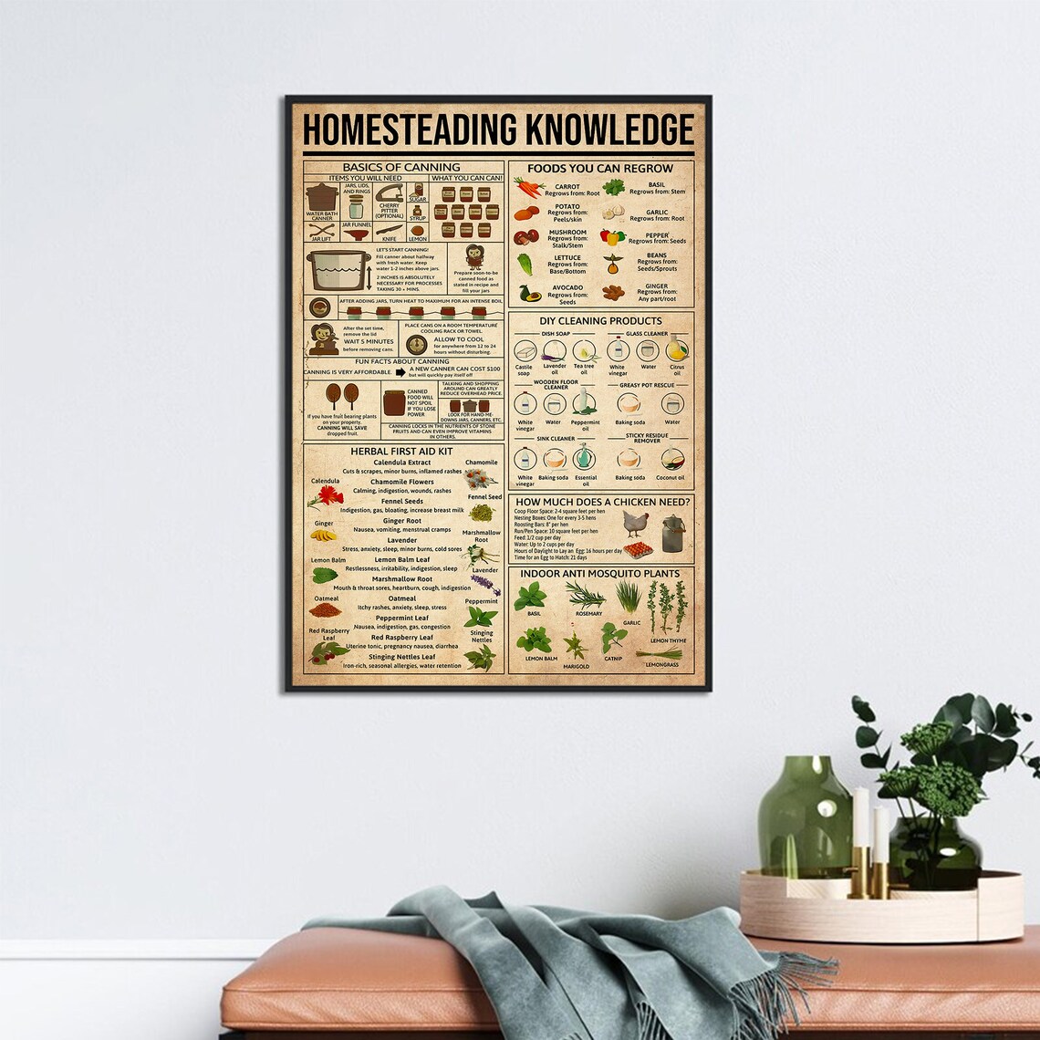 Homesteading Knowledge Vintage Kitchen Guide Poster - Image 3