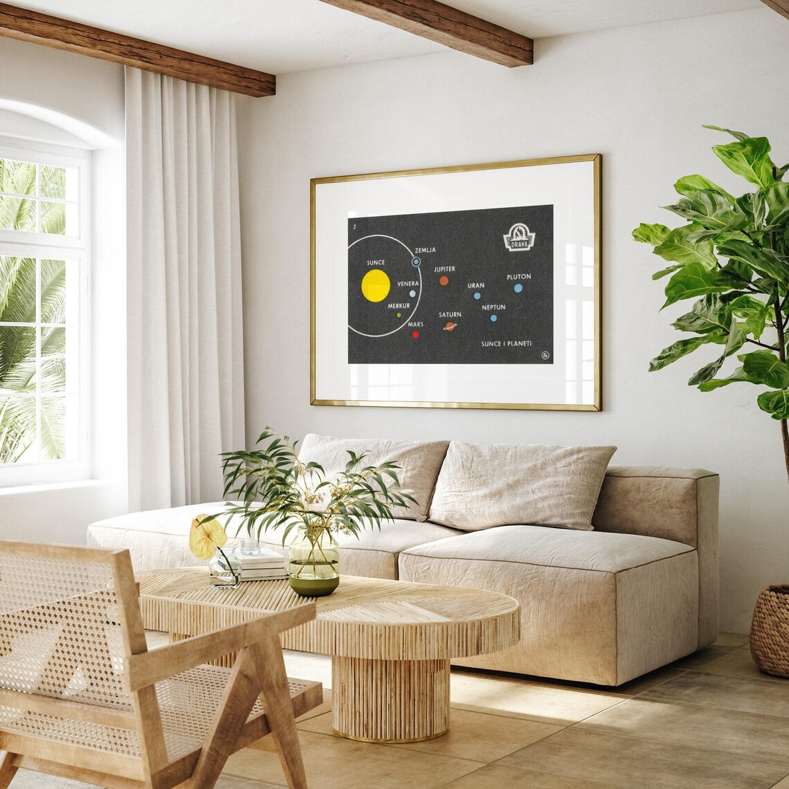Vintage Solar System Matchbox Poster Print - Image 3