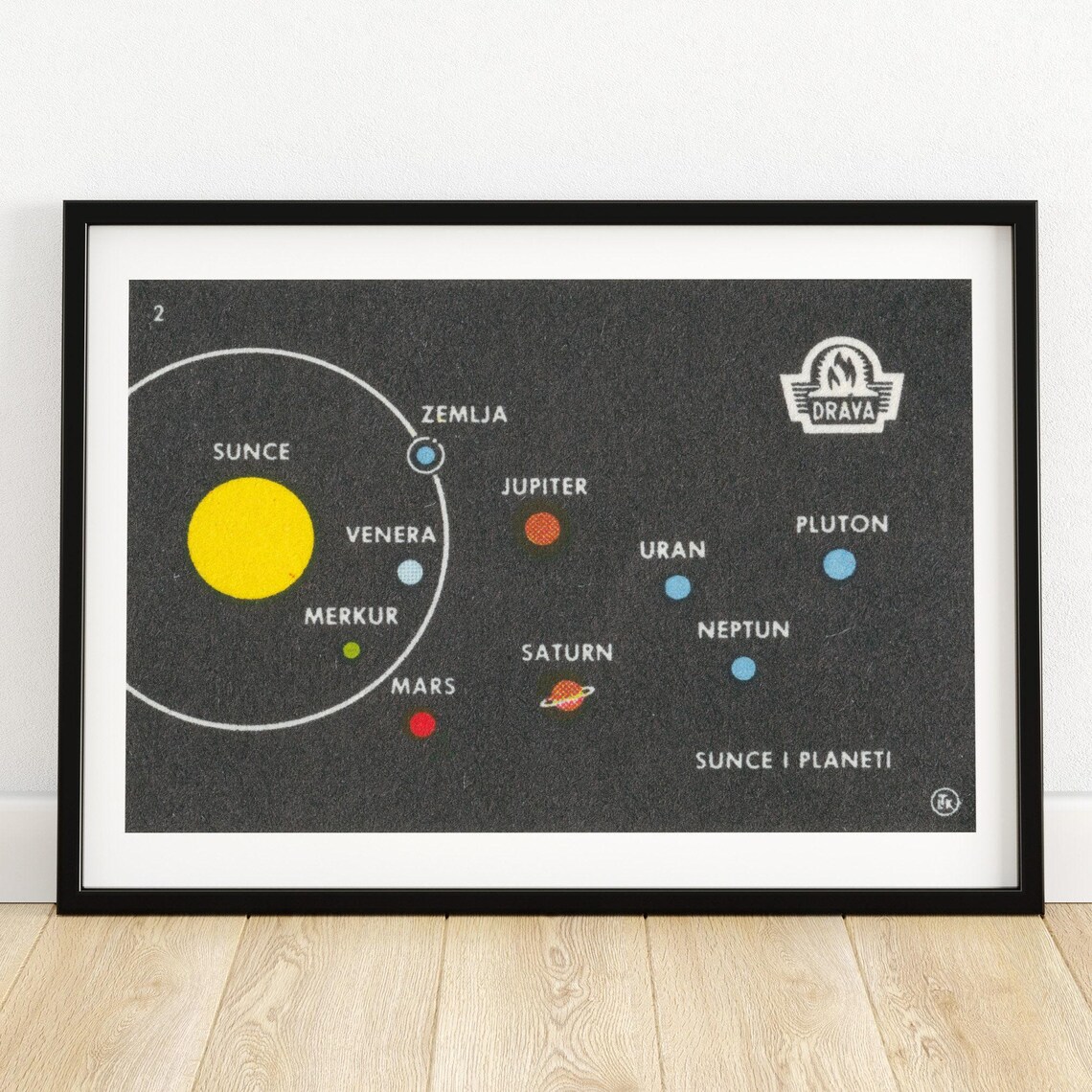 Vintage Solar System Matchbox Poster Print