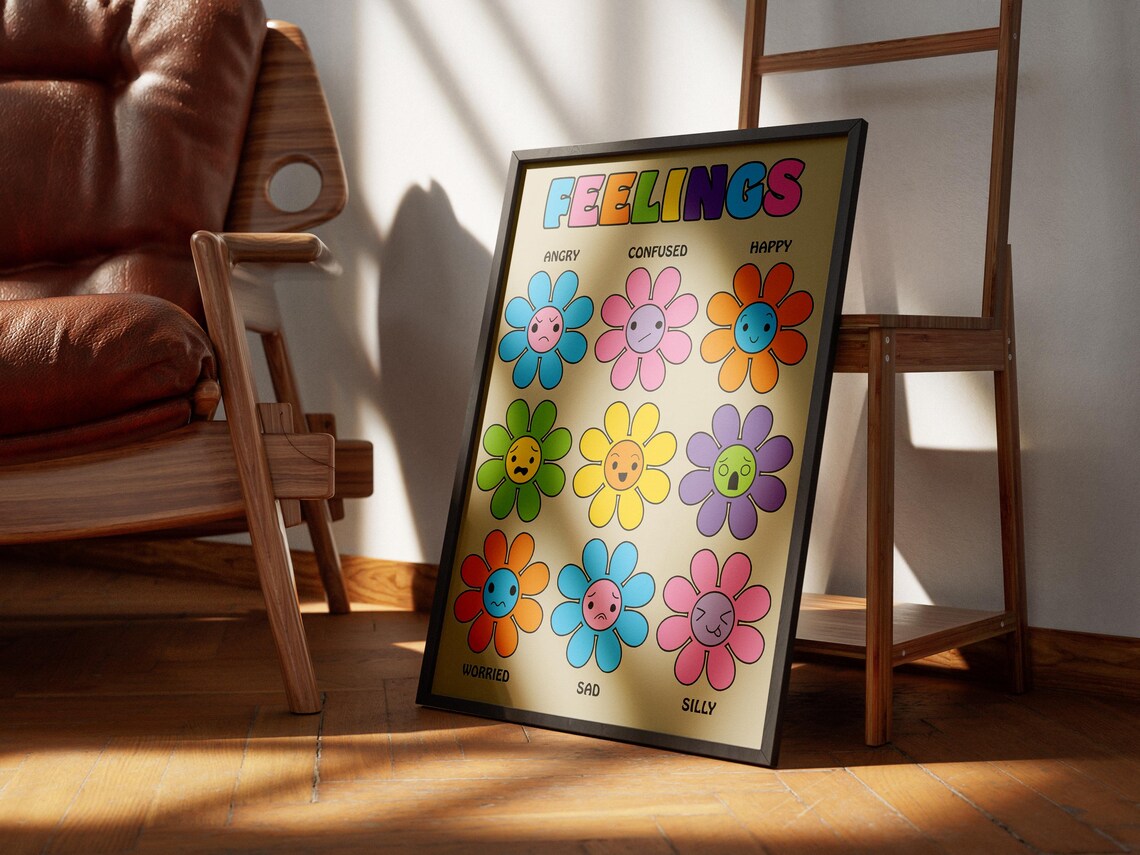 Colorful Feelings and Emotions Chart Kids Nursery Wall Poster - Image 2
