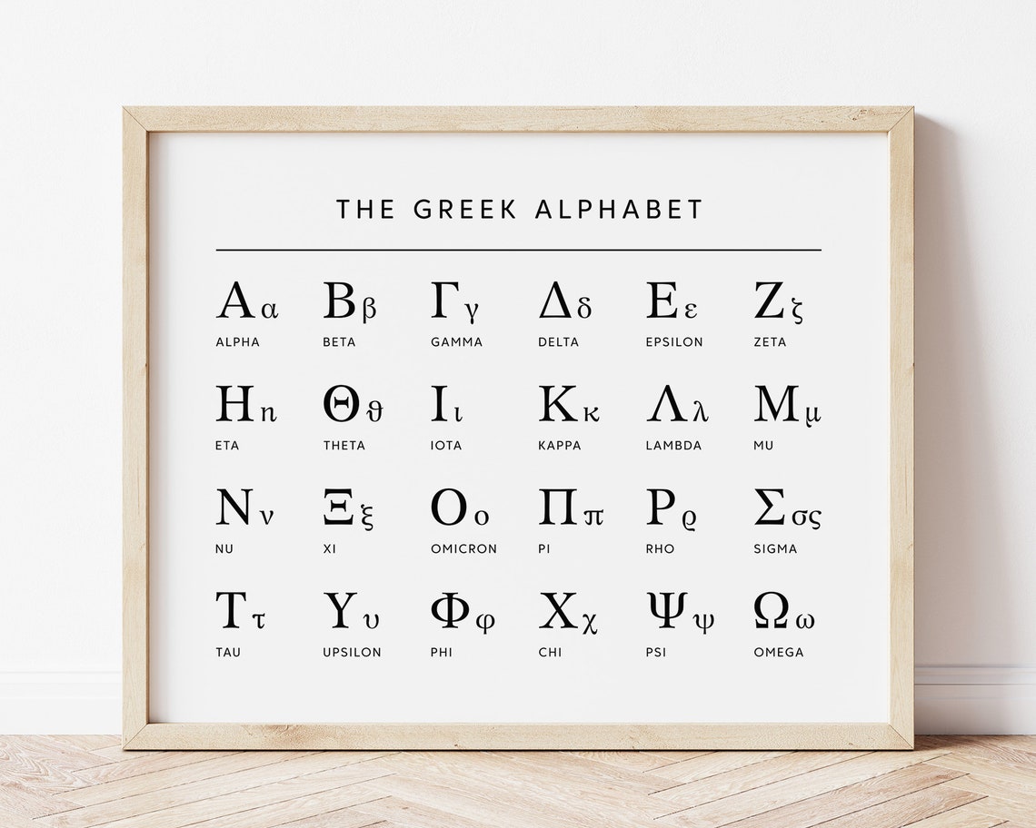The Greek Alphabet Horizontal Chart Letter Names Study Poster - Image 2
