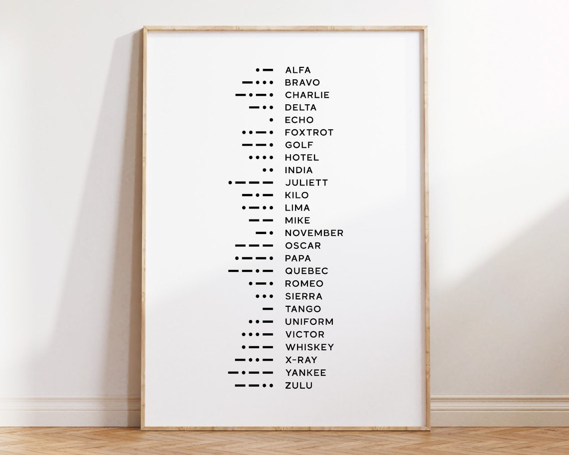 NATO Phonetic Alphabet Morse Code Chart Minimalist Wall Decor Poster