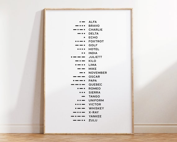 Phonetic Alphabet Wall Art Morse Code Wall Decor Nato Phonetic Alphabet Poster Alpha Bravo Charlie Art Print Classroom Decor