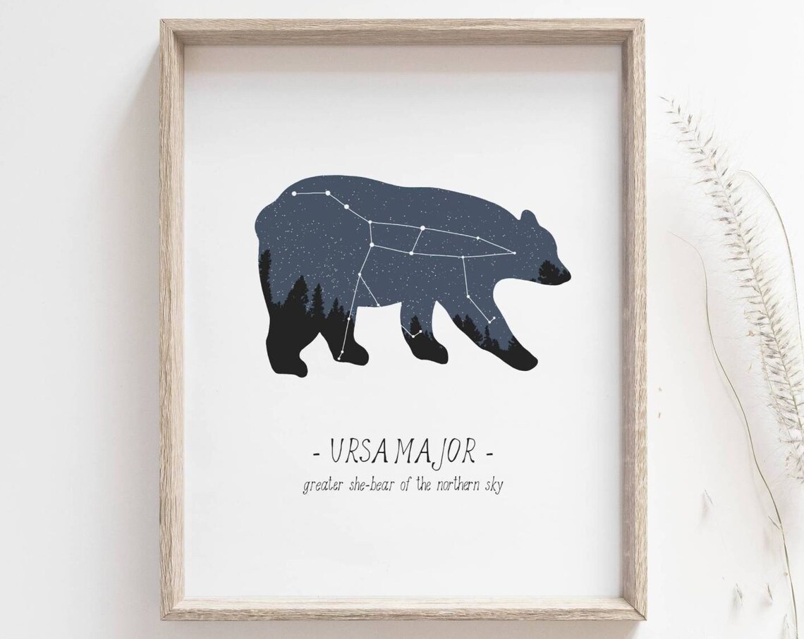 Great Bear Constellation, Ursa Major Star Map Poster