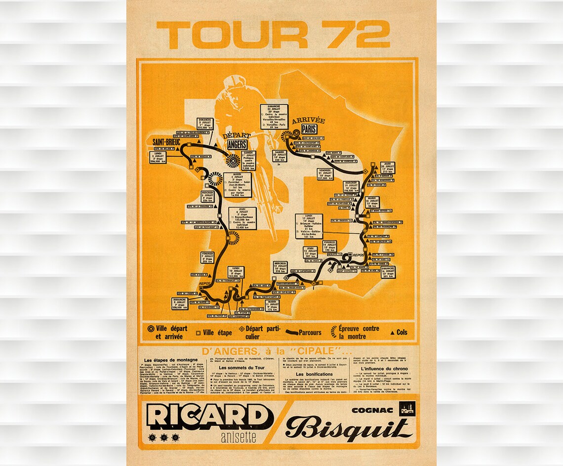 Tour de France 1972 Official Route Map Ricard Anisette Cycling Poster