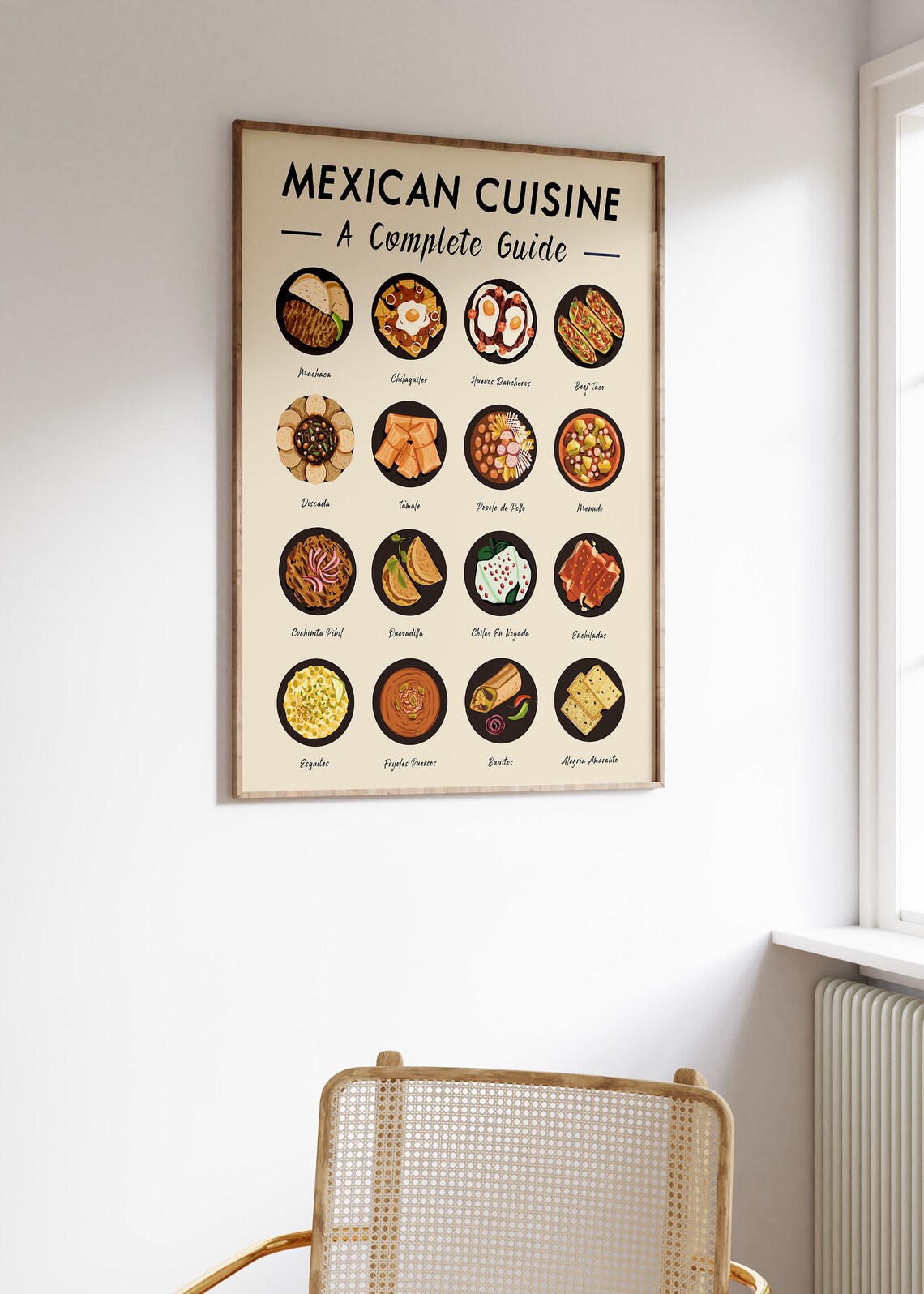 Mexican Food Art Print, Retro Kitchen Wall Poster - Image 2