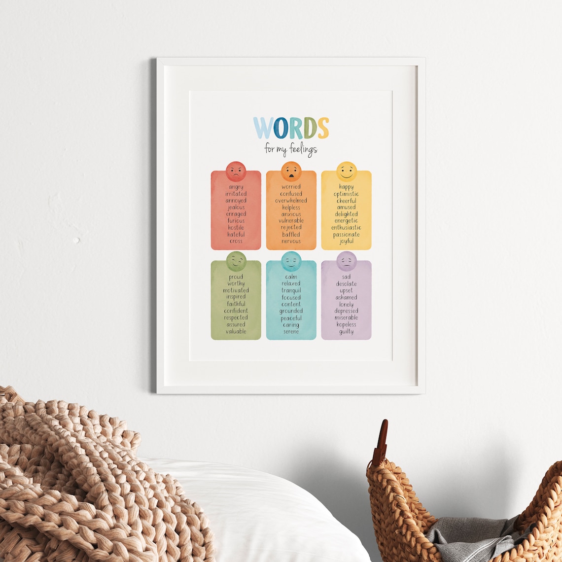 Emotional Regulation Feelings Chart, Therapy Office Decor - Image 5