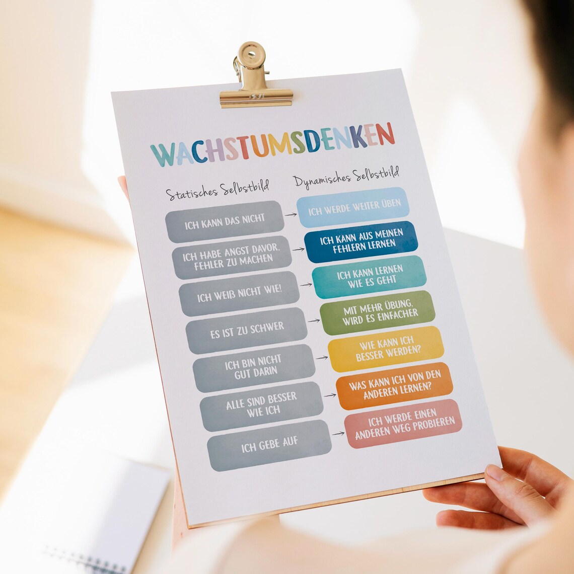 Growth Mindset German Mental Health Art Print - Image 5