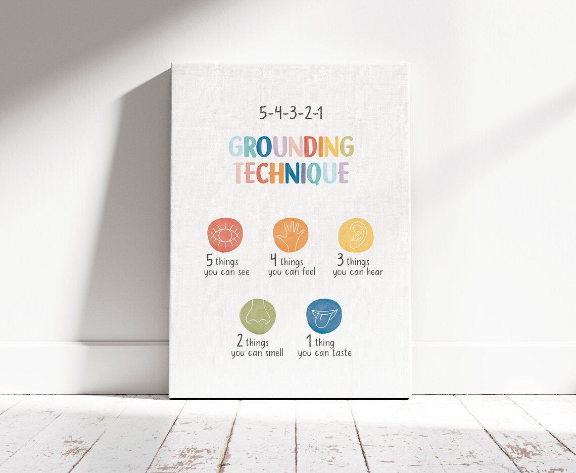 Grounding Technique Poster, CBT Therapy Office Decor - Image 3
